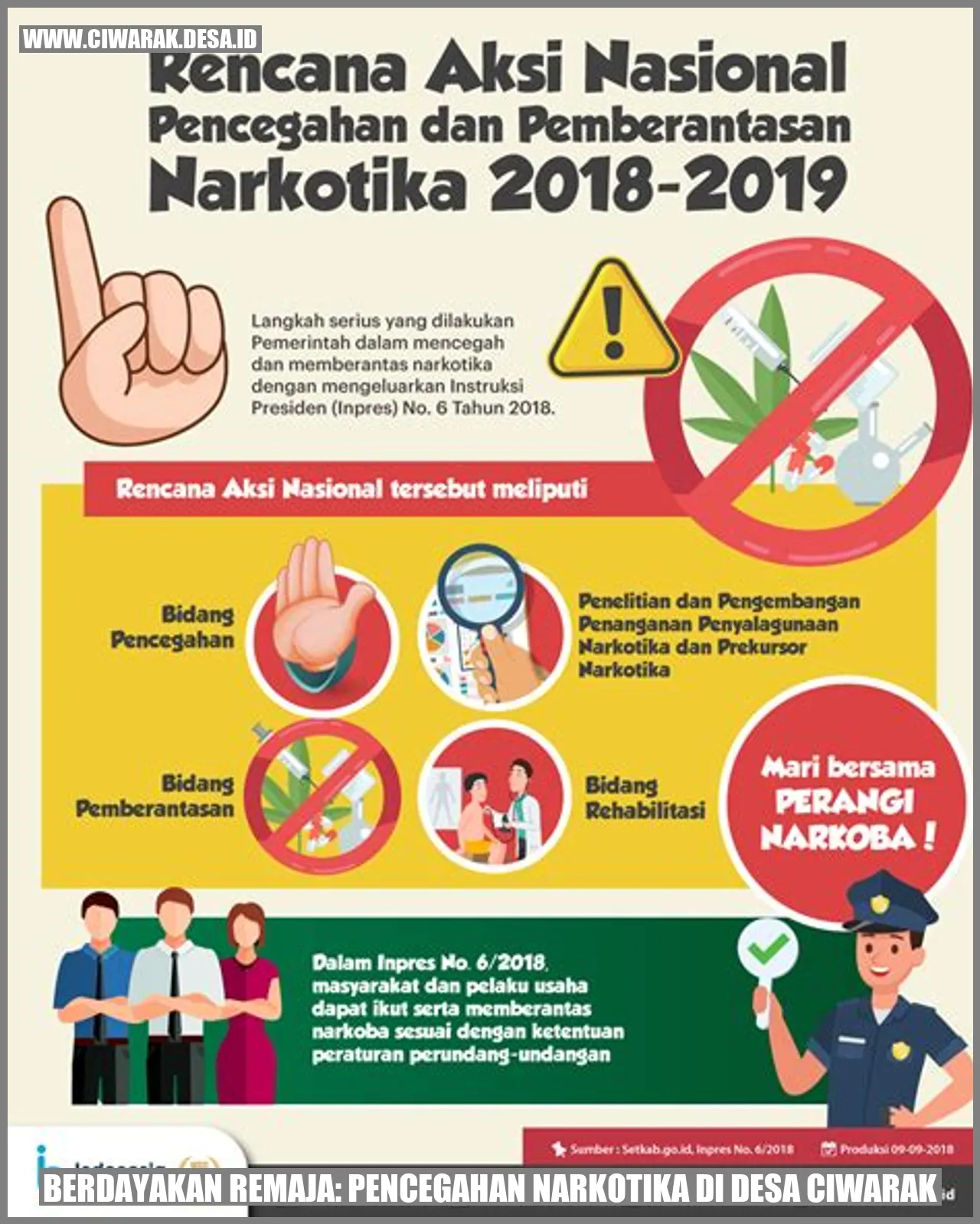 Berdayakan Remaja: Pencegahan Narkotika di Desa Ciwarak