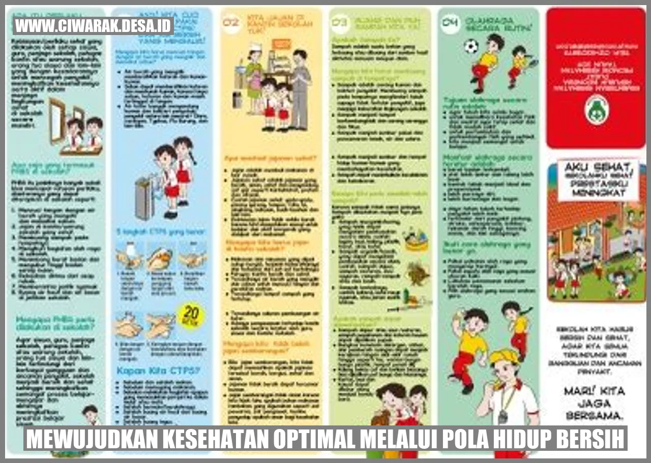 Mewujudkan Kesehatan Optimal melalui Pola Hidup Bersih
